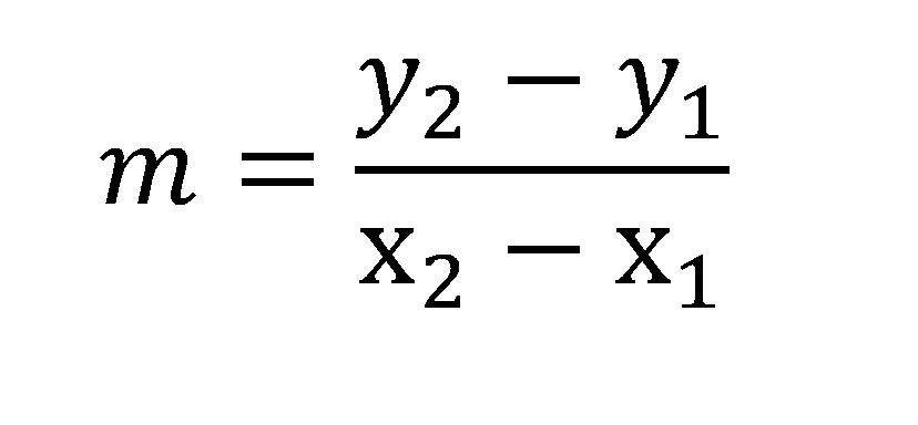 slopeformula